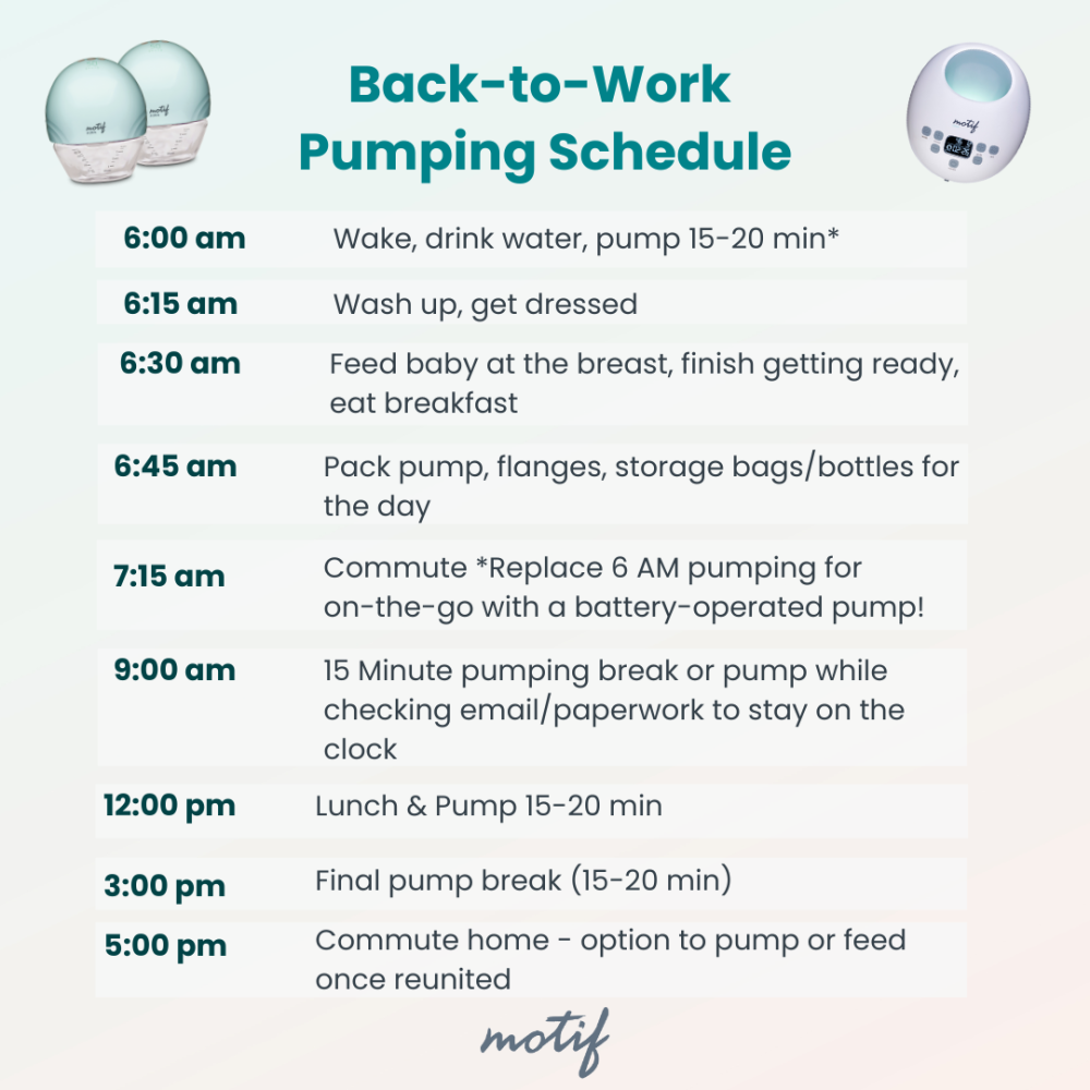 Back-to-work pumping schedule