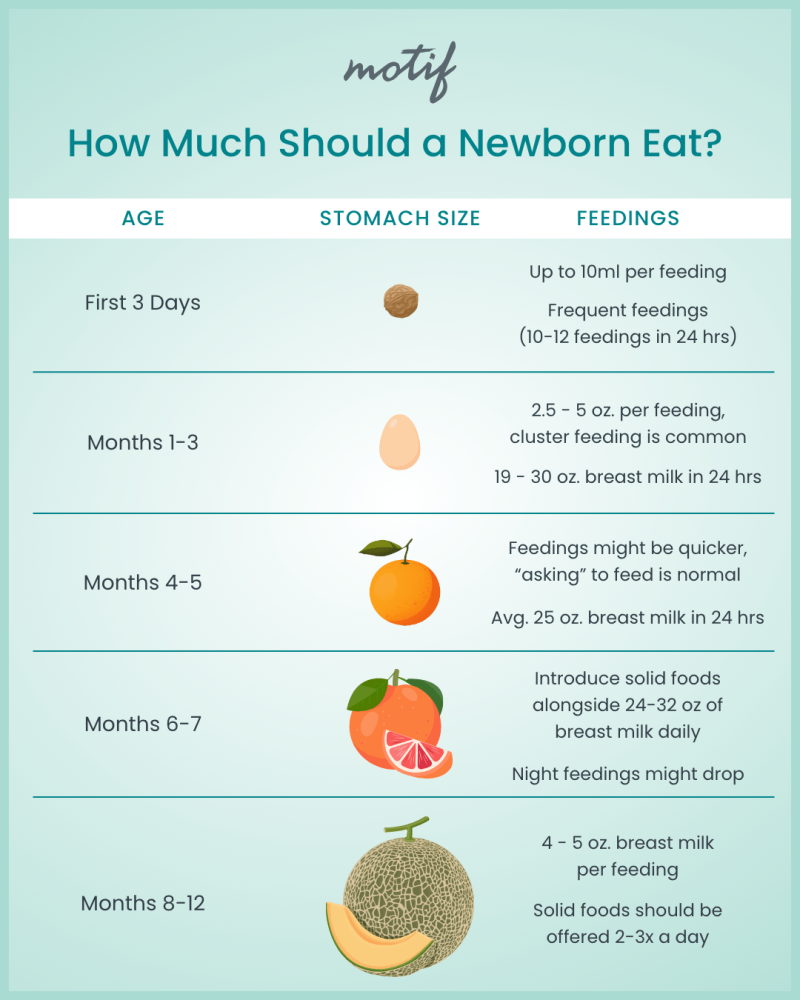 Cuties diapers without Medicaid