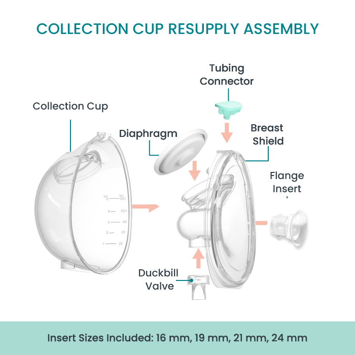 Motif Roam Replacement Parts with Collection Cups | Motif Medical