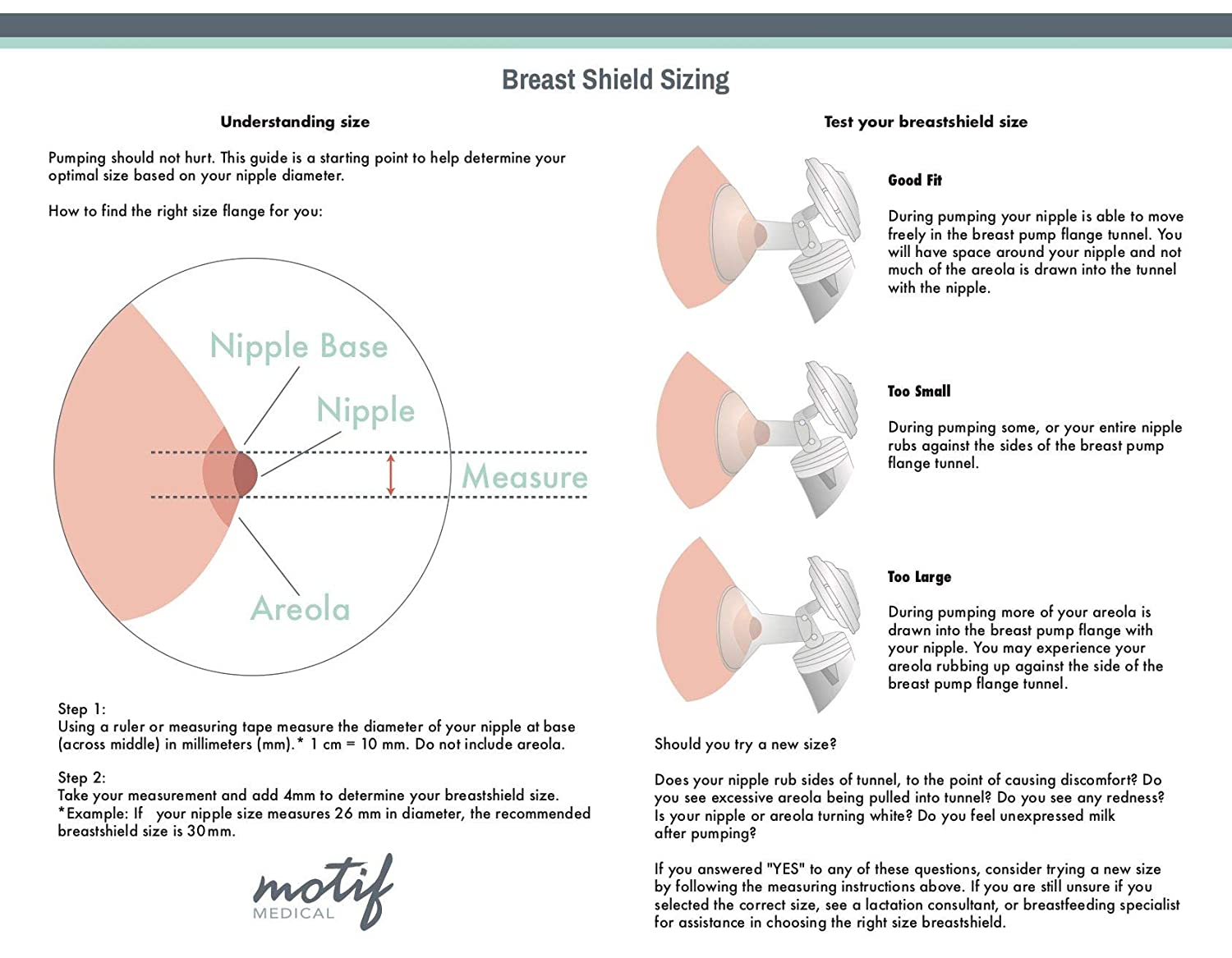 Everything You Need to Know About Breast Flanges, Breast Shields, & Nipple  Shields