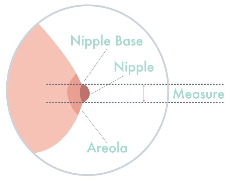 How to measure your nipple size to find the right flange for pumping 