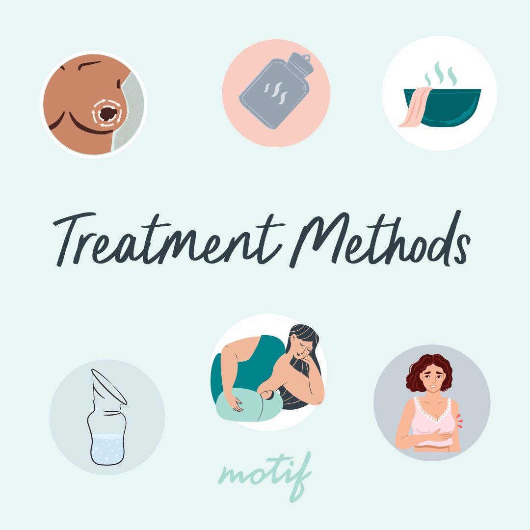 https://motifmedical.com/media/wysiwyg/Motif_Medical_Clogged_Milk_Ducts_treatment.jpg