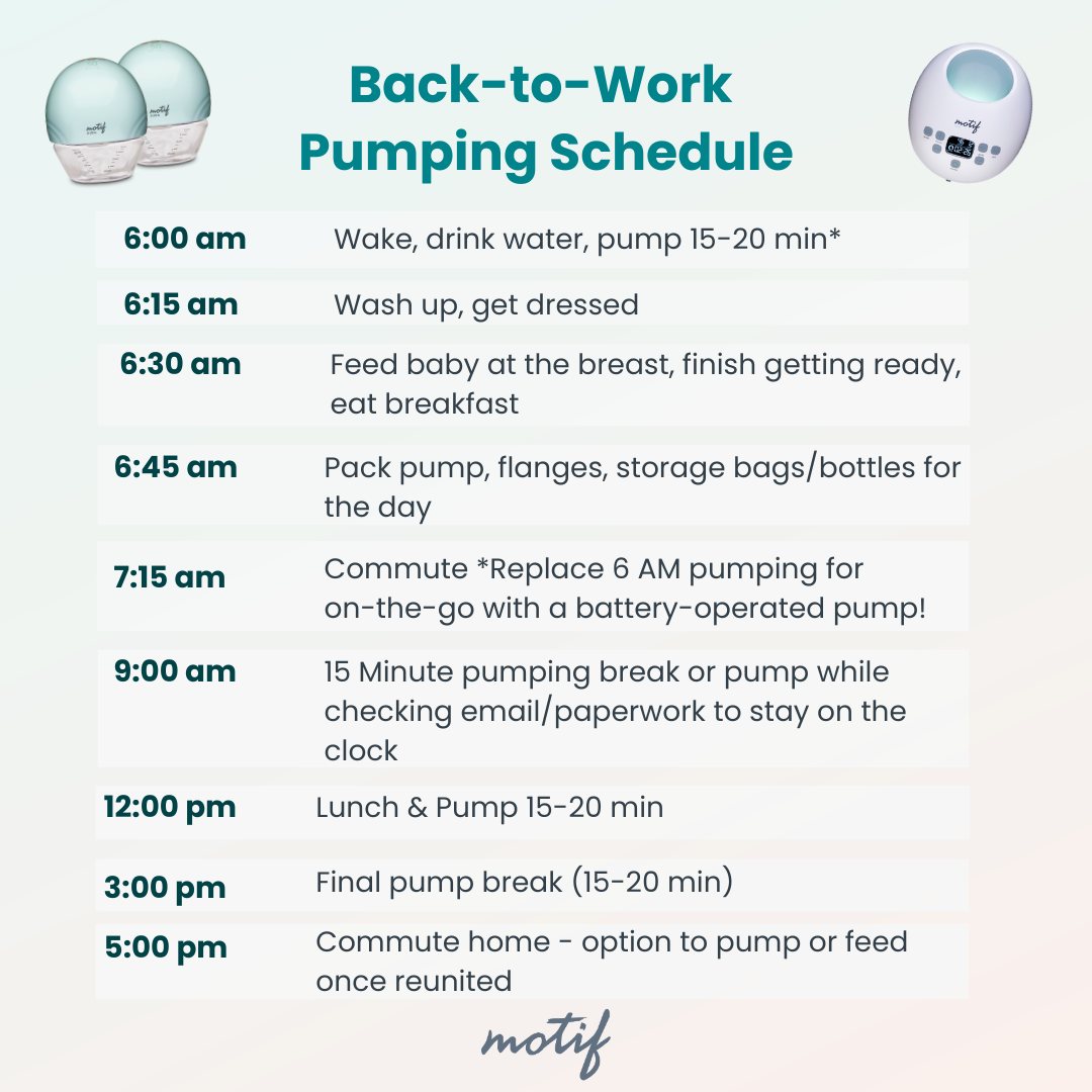 Breastfeeding and Pumping Schedule - Exclusive Pumping