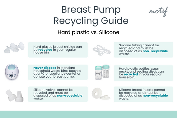 Is Silicone Recyclable? How to Recycle Silicone Correctly